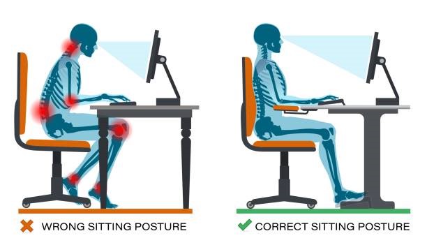 Wrong sitting posture vs. correct sitting posture